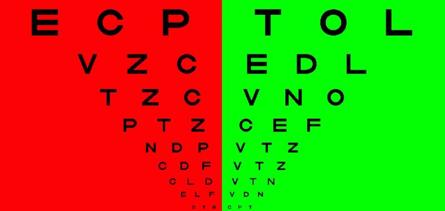 Zöld vörös szem teszt